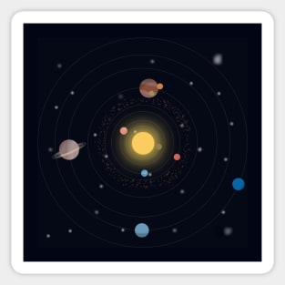 Model of the solar system, top view. Sticker